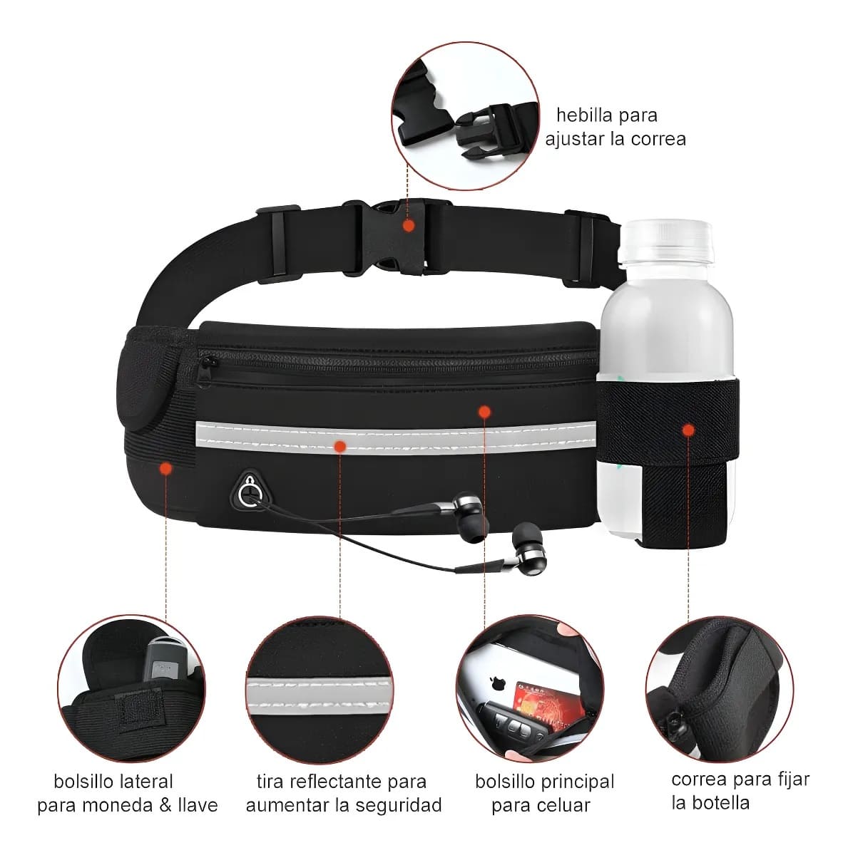 Riñonera deportiva Premium con Porta botella, celular y más